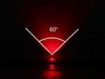 60 degree beam angle