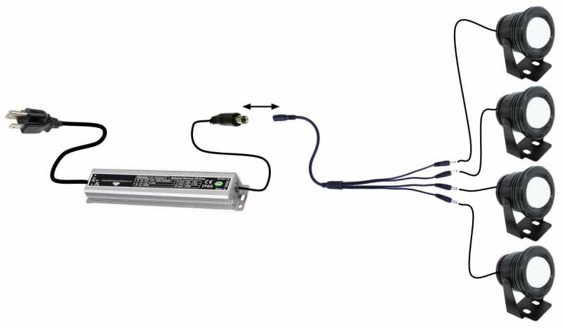 2.1mm Y Adapter Cable